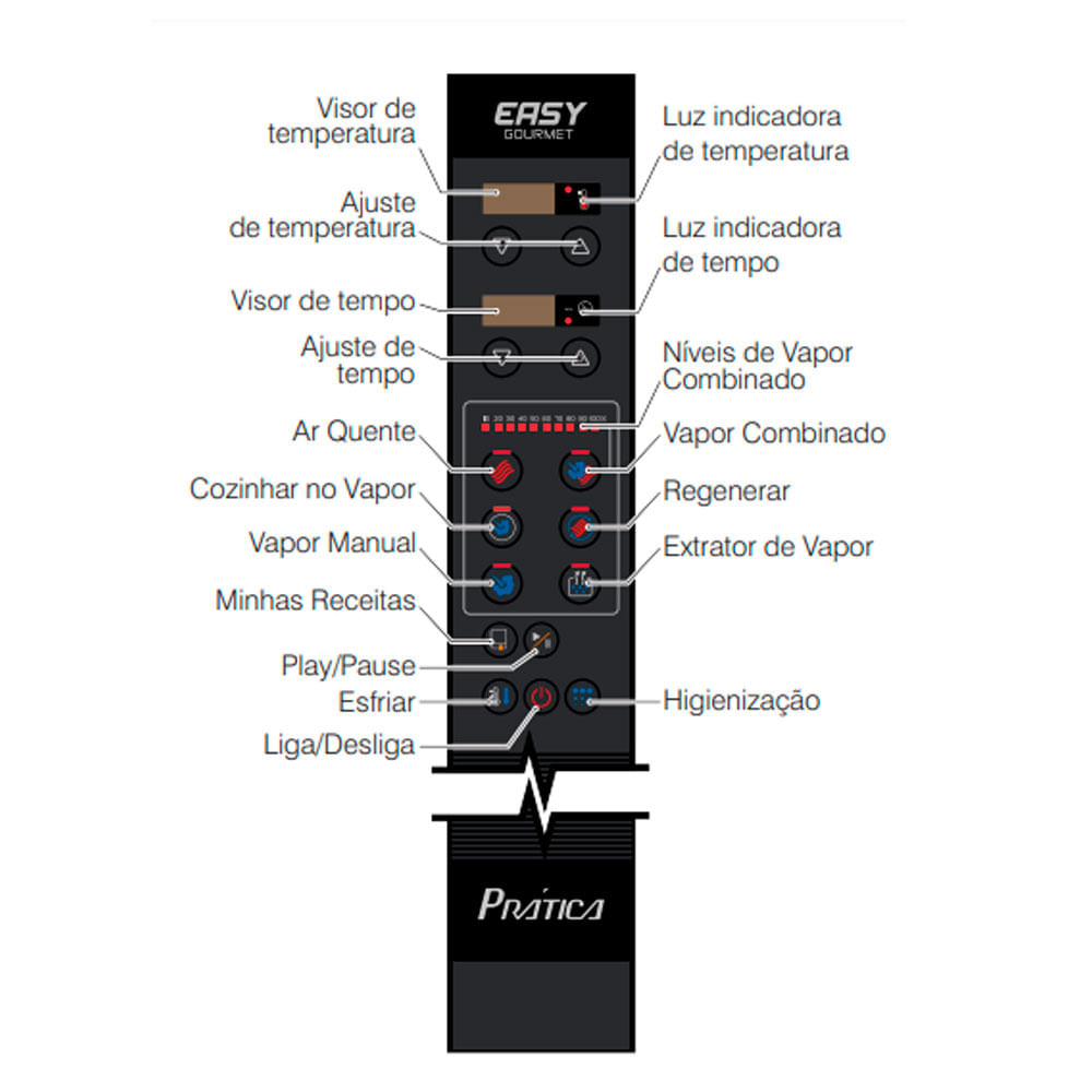 Detalhe-Painel-